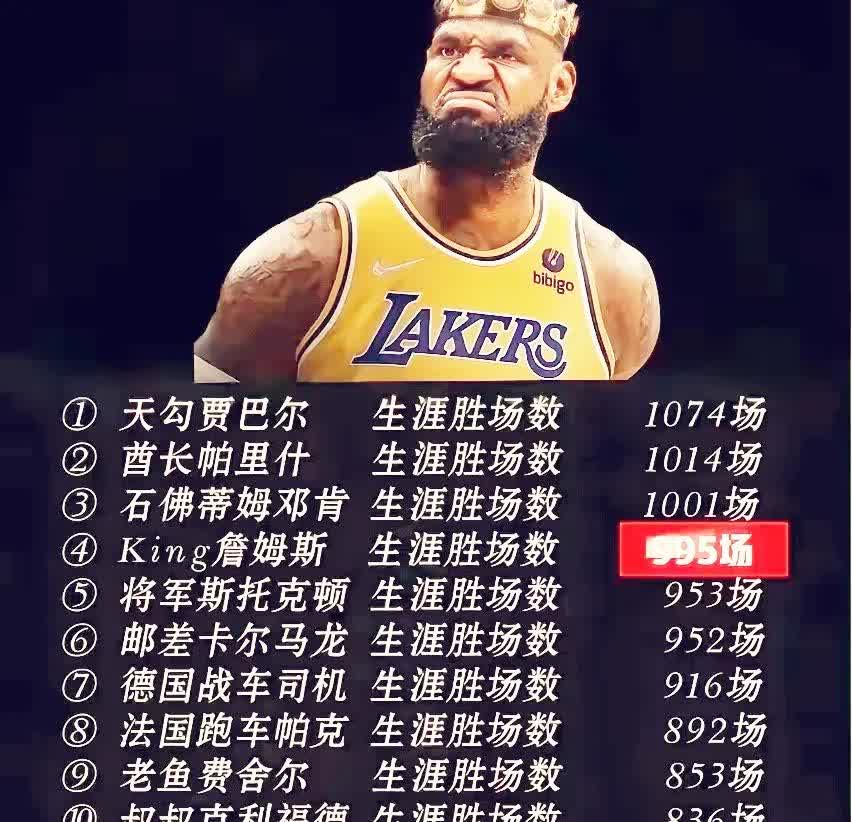 九游引领娱乐潮流-詹姆斯连续1000场得分上双