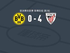 多特蒙德vs埃因霍温首发