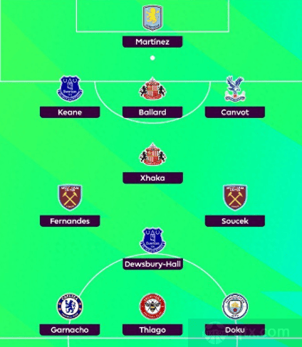 赛前里尔外线爆发——英超节点到来；目标明确；阵容厚度经受考验(国家安全得到全面加强经受住了来自)
